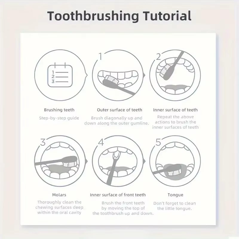 8D Snow Toothpaste, Deep Cleansing, Contains Natural Plant Extracts, Freshens Breath, Formula That Enhances Confidence, Suitable for Adults and Teenagers, Enhances Confidence with Its Teeth Care