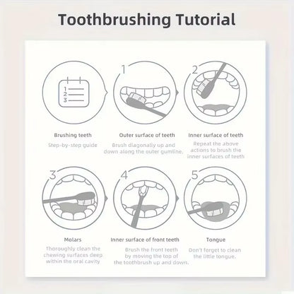 8D Snow Toothpaste, Deep Cleansing, Contains Natural Plant Extracts, Freshens Breath, Formula That Enhances Confidence, Suitable for Adults and Teenagers, Enhances Confidence with Its Teeth Care